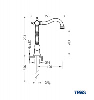 MONOMANDO LAVABO CLASIC TRES GRIFERIA MEDIDAS